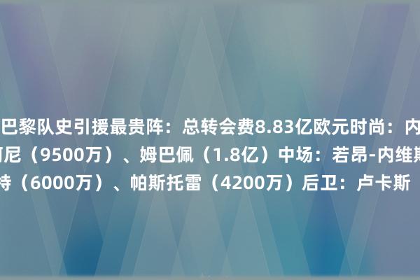 巴黎队史引援最贵阵：总转会费8.83亿欧元时尚：内马尔（2.
